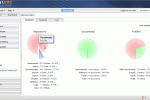 03 Repository Statistics